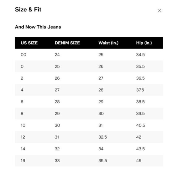 And Now This Frayed Hem Button Front High Rise Crop Jeans I Size: 32 (14) - Picture 9 of 9